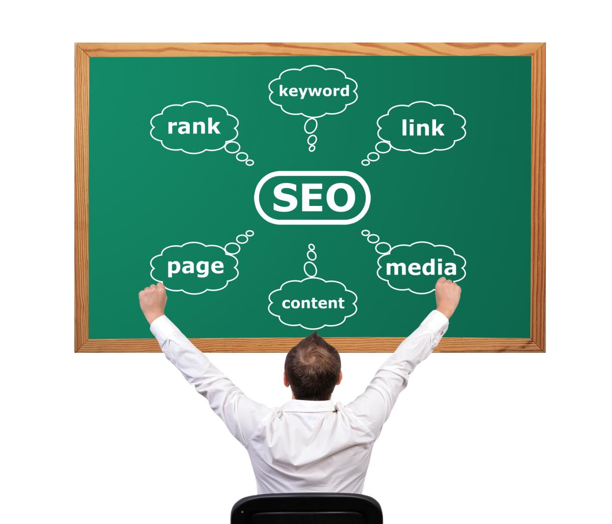 Choosing the Keywords for a Quality Domain Name
