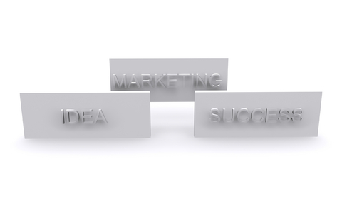 Intelligent and expert marketing strategy, brand strategy, and online marketing strategy