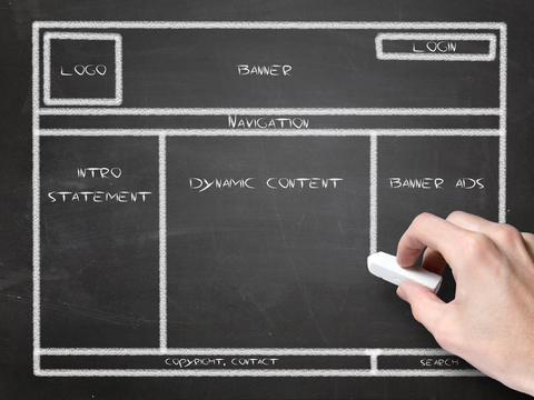 Planning a Srtong Website Architecture